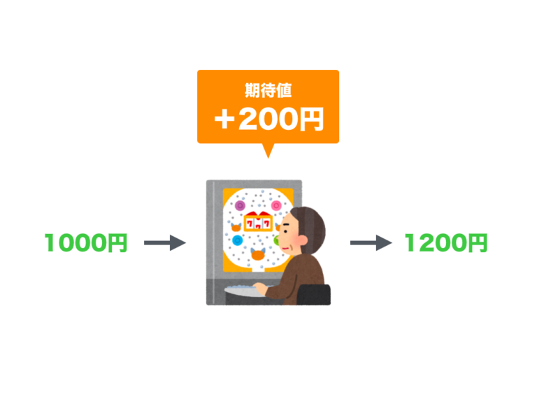 テキサスホールデムのカードの組み合わせ(役)と強さ | 修羅 テキサスホールデムのカードの組み合わせ(役)と強さ | 修羅